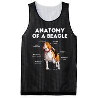 Anatomy of a Beagle Funny Beagle Dog Lover Mesh Reversible Basketball Jersey Tank