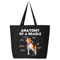 Anatomy of a Beagle Funny Beagle Dog Lover 25L Jumbo Tote