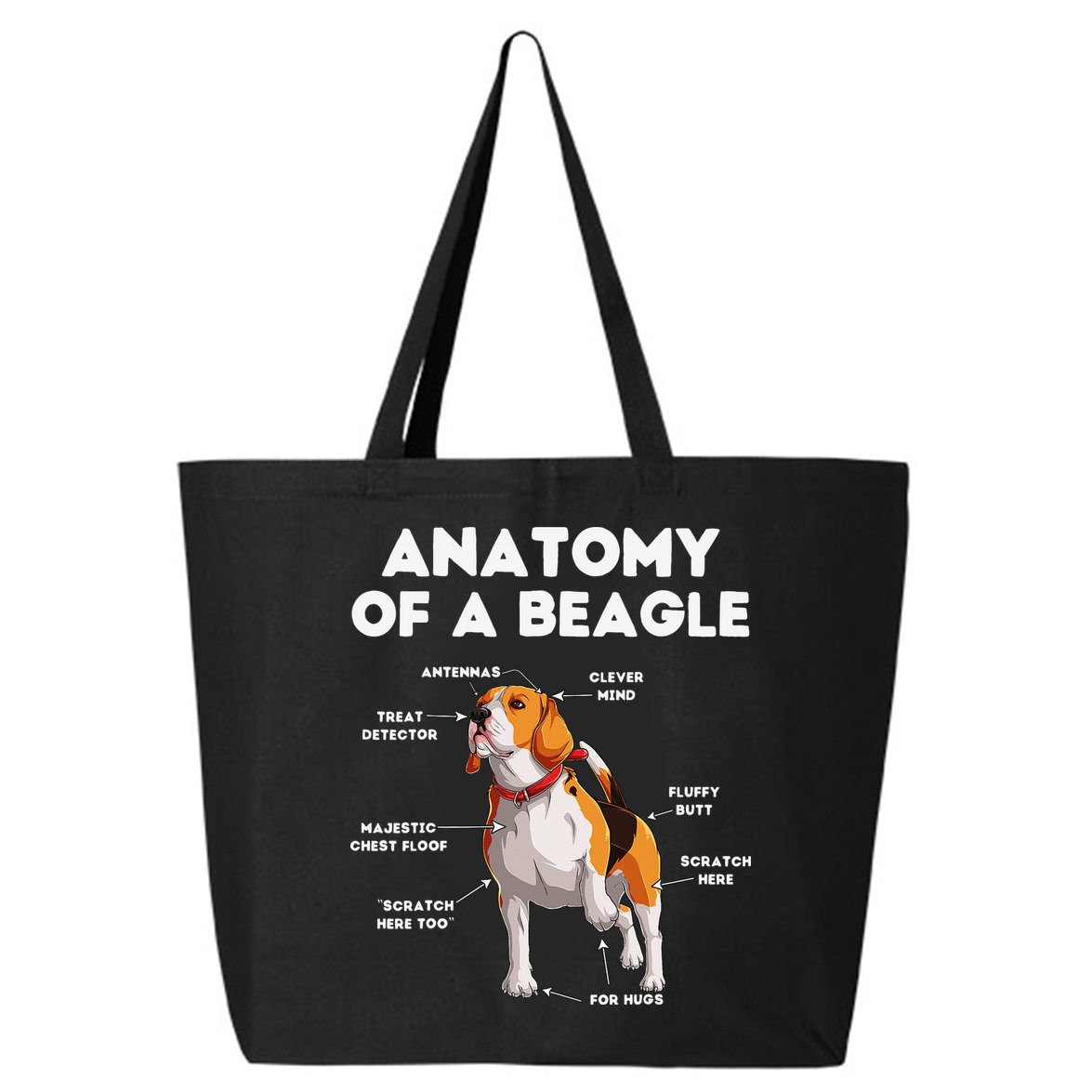 Anatomy of a Beagle Funny Beagle Dog Lover 25L Jumbo Tote