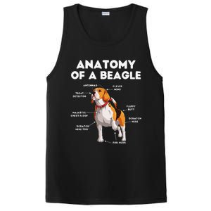 Anatomy of a Beagle Funny Beagle Dog Lover PosiCharge Competitor Tank