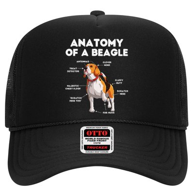Anatomy of a Beagle Funny Beagle Dog Lover Trucker Hat