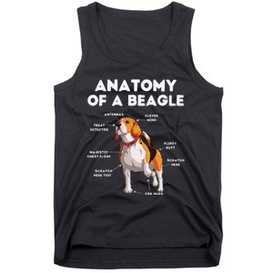 Anatomy of a Beagle Funny Beagle Dog Lover Tank Top