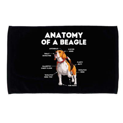 Anatomy of a Beagle Funny Beagle Dog Lover Microfiber Hand Towel