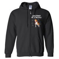 Anatomy of a Beagle Funny Beagle Dog Lover Full Zip Hoodie