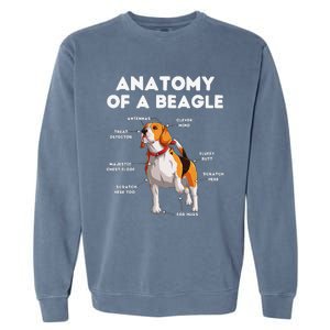 Anatomy of a Beagle Funny Beagle Dog Lover Garment-Dyed Sweatshirt