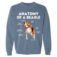 Anatomy of a Beagle Funny Beagle Dog Lover Garment-Dyed Sweatshirt