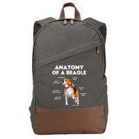 Anatomy of a Beagle Funny Beagle Dog Lover Cotton Canvas Backpack