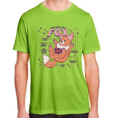 Anatomy Of A Fox Adult ChromaSoft Performance T-Shirt