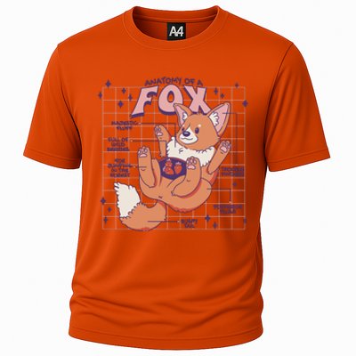 Anatomy Of A Fox Cooling Performance Crew T-Shirt