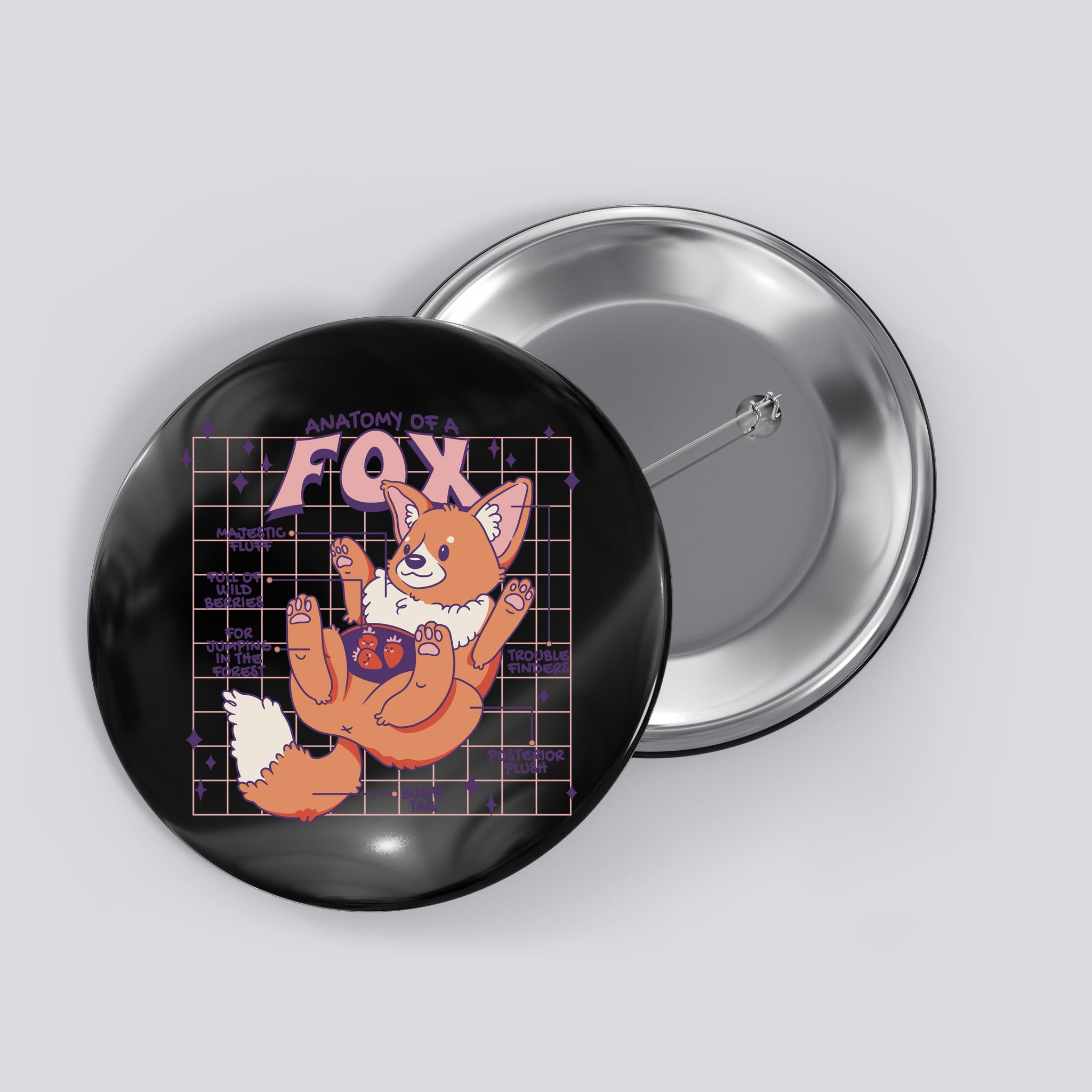 Anatomy Of A Fox Button