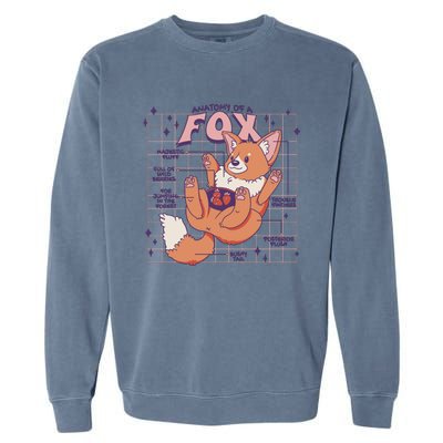 Anatomy Of A Fox Garment-Dyed Sweatshirt