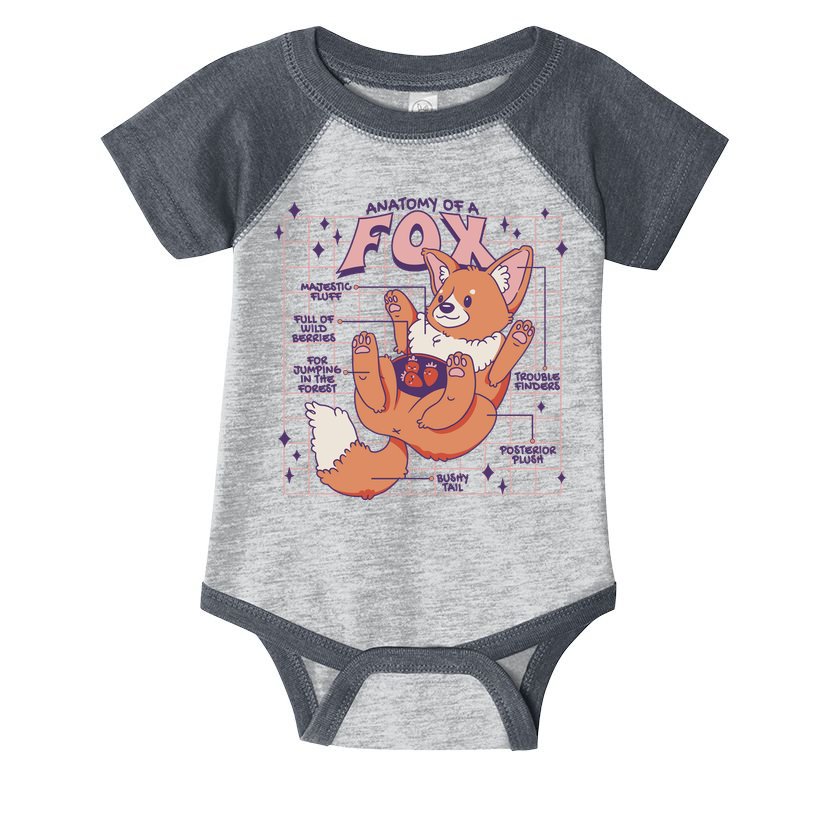 Anatomy Of A Fox Infant Baby Jersey Bodysuit