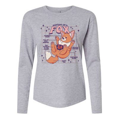 Anatomy Of A Fox Womens Cotton Relaxed Long Sleeve T-Shirt