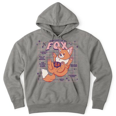 Anatomy Of A Fox Hoodie
