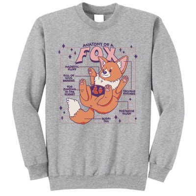 Anatomy Of A Fox Sweatshirt