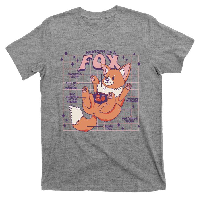 Anatomy Of A Fox T-Shirt