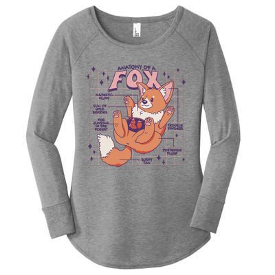 Anatomy Of A Fox Women's Perfect Tri Tunic Long Sleeve Shirt