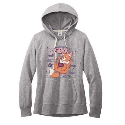 Anatomy Of A Fox Women's Fleece Hoodie