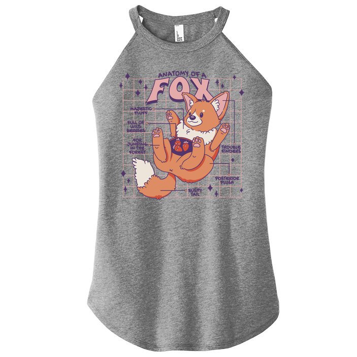 Anatomy Of A Fox Women's Perfect Tri Rocker Tank