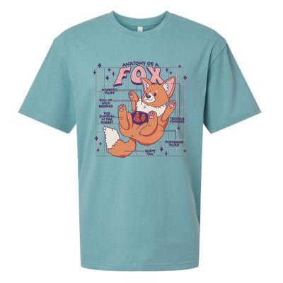 Anatomy Of A Fox Sueded Cloud Jersey T-Shirt