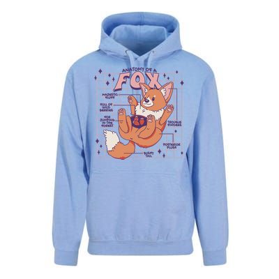 Anatomy Of A Fox Unisex Surf Hoodie