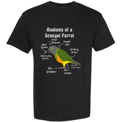 Anatomy Of A Senegal Parrot Garment-Dyed Heavyweight T-Shirt