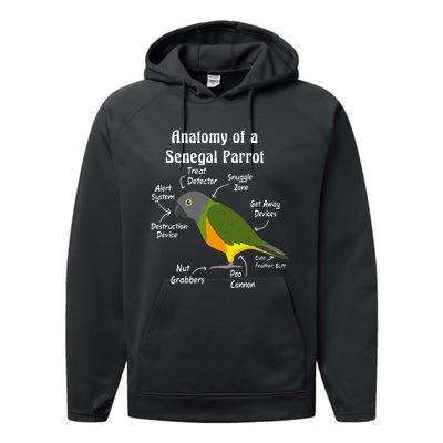 Anatomy Of A Senegal Parrot Performance Fleece Hoodie