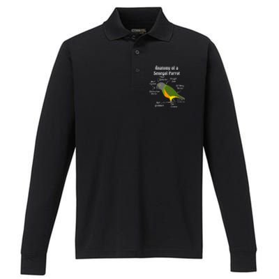 Anatomy Of A Senegal Parrot Performance Long Sleeve Polo