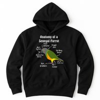 Anatomy Of A Senegal Parrot Hoodie