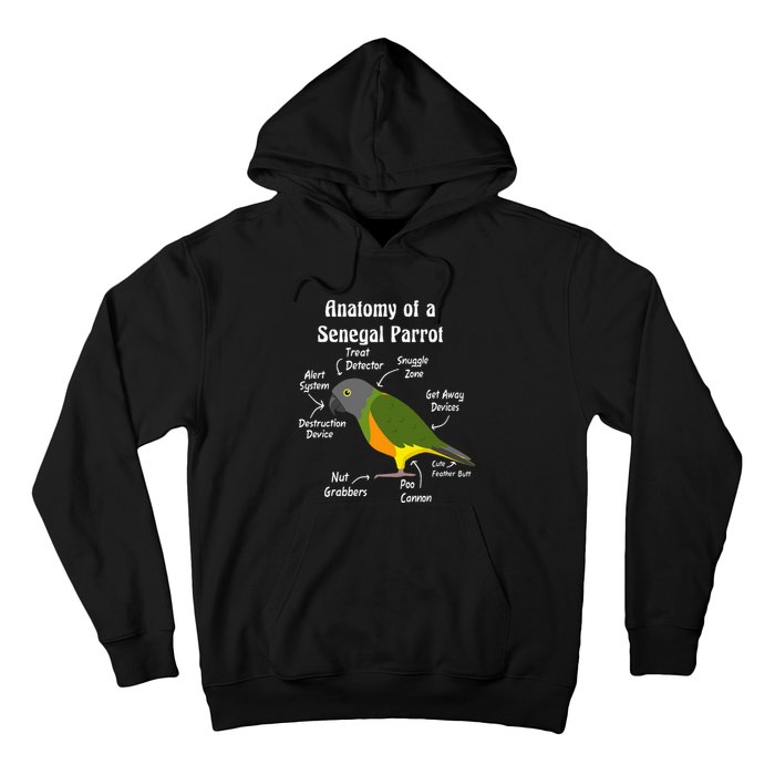 Anatomy Of A Senegal Parrot Hoodie