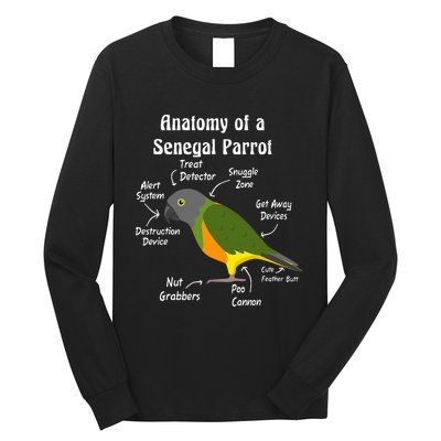 Anatomy Of A Senegal Parrot Long Sleeve Shirt