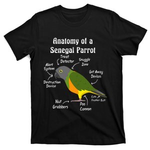 Anatomy Of A Senegal Parrot T-Shirt