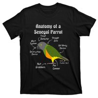 Anatomy Of A Senegal Parrot T-Shirt