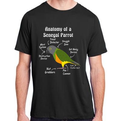 Anatomy Of A Senegal Parrot Adult ChromaSoft Performance T-Shirt