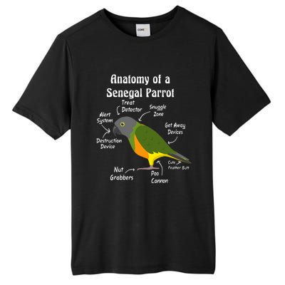 Anatomy Of A Senegal Parrot Tall Fusion ChromaSoft Performance T-Shirt