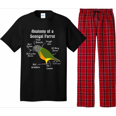 Anatomy Of A Senegal Parrot Pajama Set