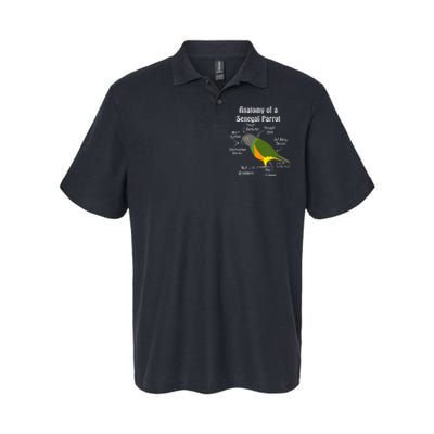 Anatomy Of A Senegal Parrot Softstyle Adult Sport Polo