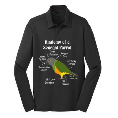 Anatomy Of A Senegal Parrot Silk Touch Performance Long Sleeve Polo