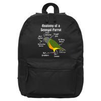 Anatomy Of A Senegal Parrot 16 in Basic Backpack