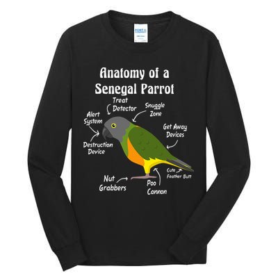 Anatomy Of A Senegal Parrot Tall Long Sleeve T-Shirt