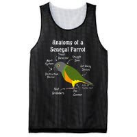 Anatomy Of A Senegal Parrot Mesh Reversible Basketball Jersey Tank