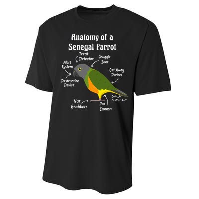 Anatomy Of A Senegal Parrot Performance Sprint T-Shirt