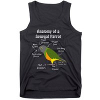 Anatomy Of A Senegal Parrot Tank Top