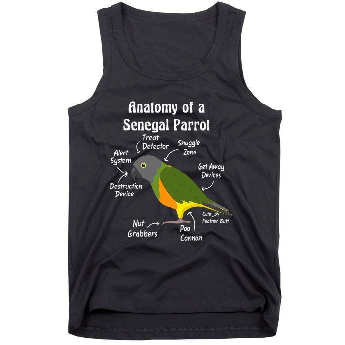 Anatomy Of A Senegal Parrot Tank Top