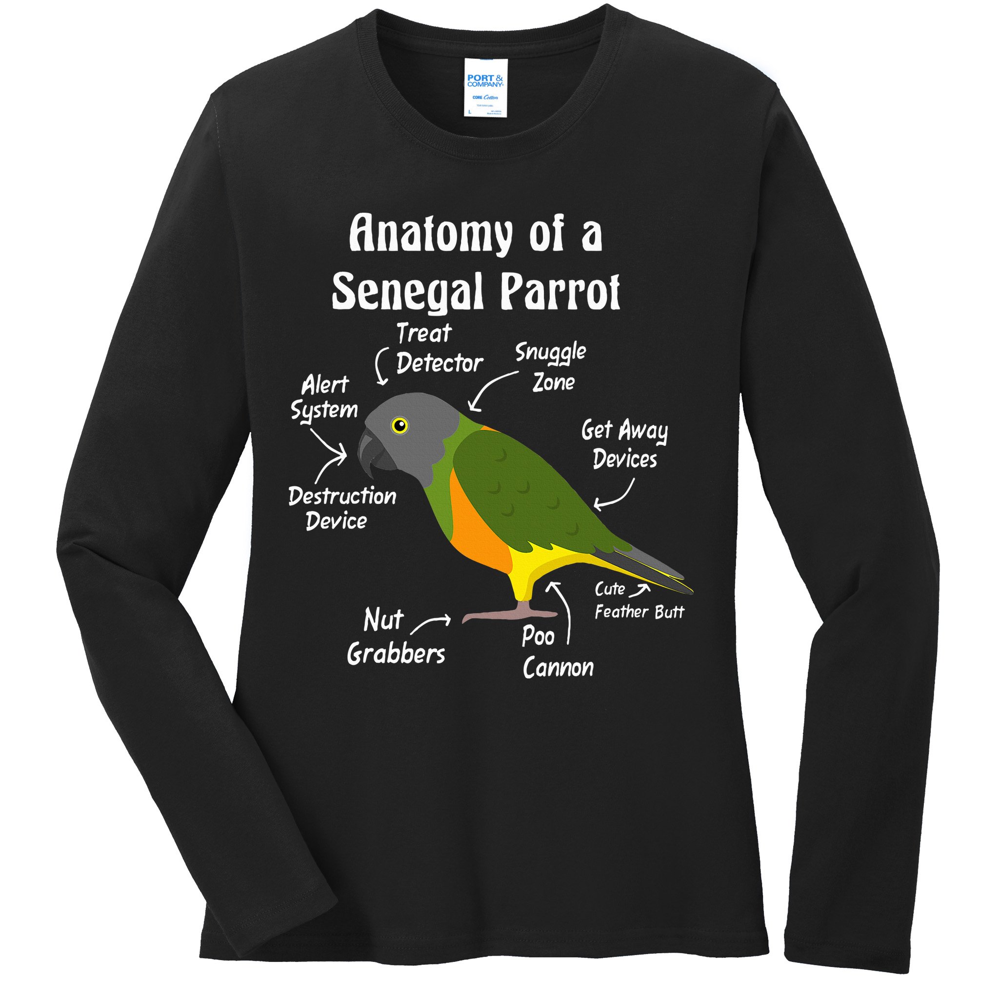 Anatomy Of A Senegal Parrot Ladies Long Sleeve Shirt