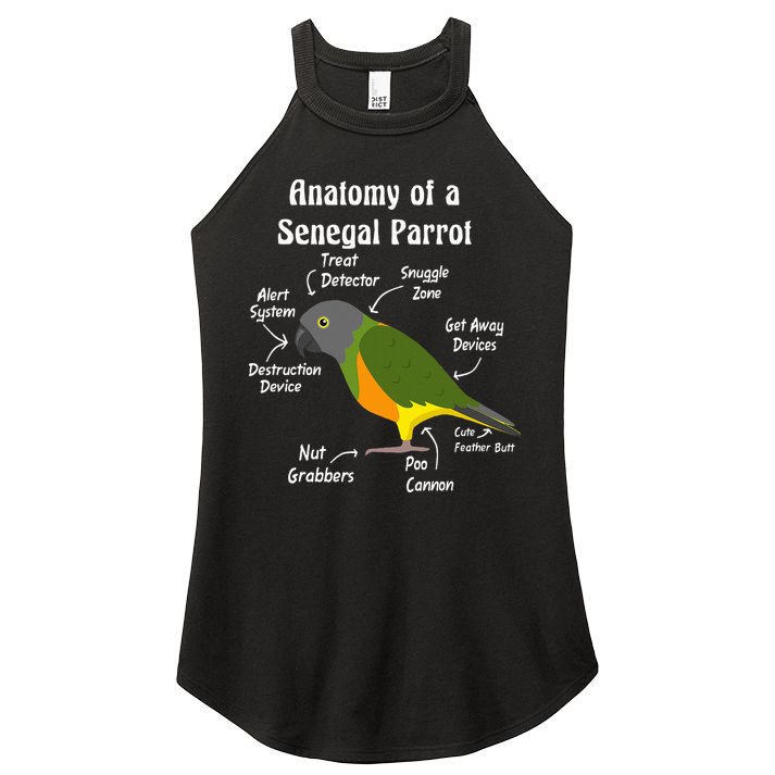 Anatomy Of A Senegal Parrot Women's Perfect Tri Rocker Tank