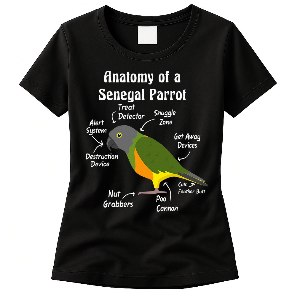 Anatomy Of A Senegal Parrot Womens T-Shirt