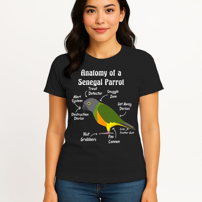 Anatomy Of A Senegal Parrot Womens T-Shirt