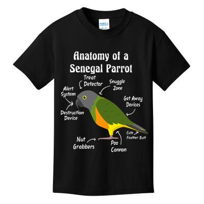 Anatomy Of A Senegal Parrot Kids T-Shirt