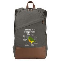 Anatomy Of A Senegal Parrot Cotton Canvas Backpack